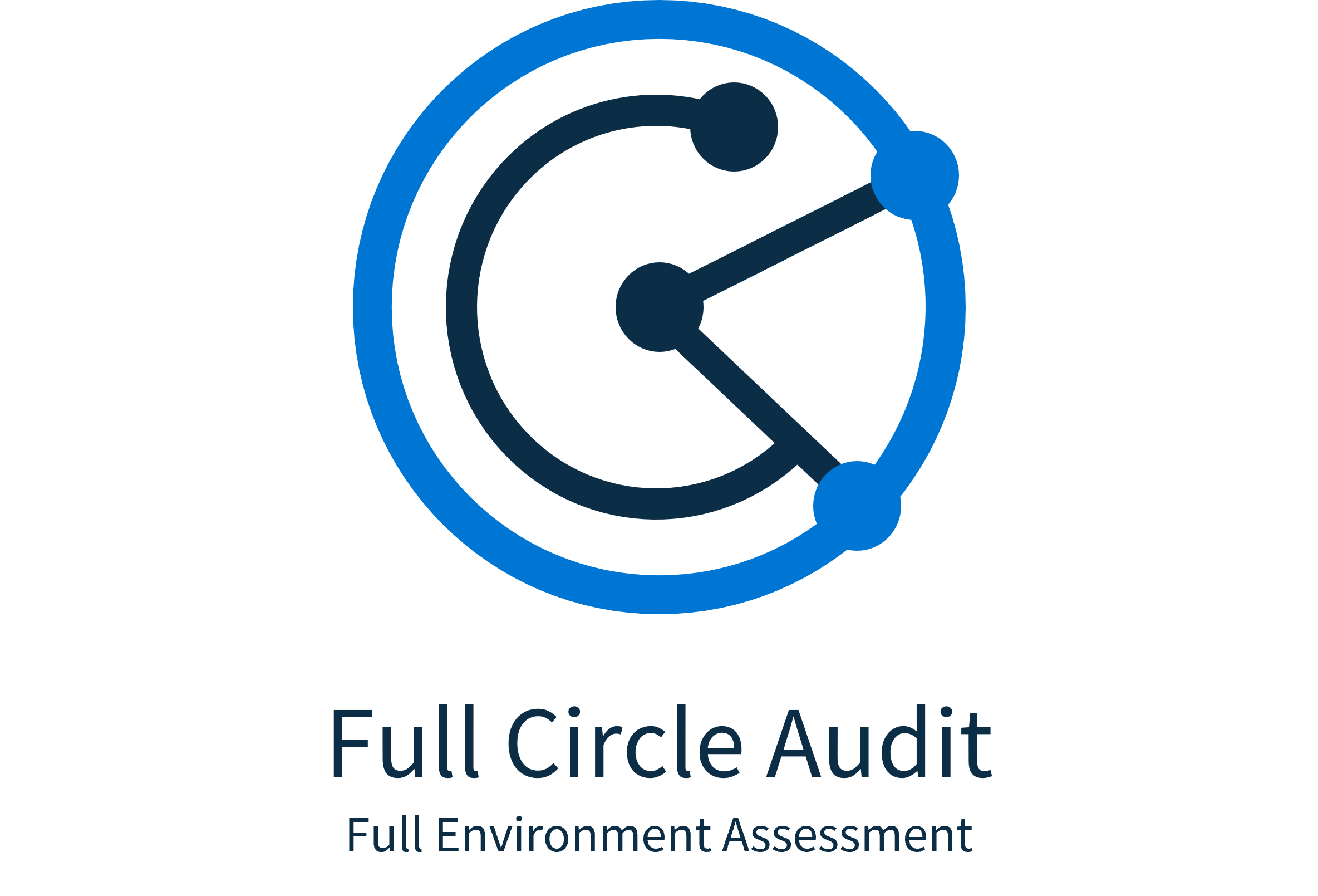 Circumference Full Circle audit image