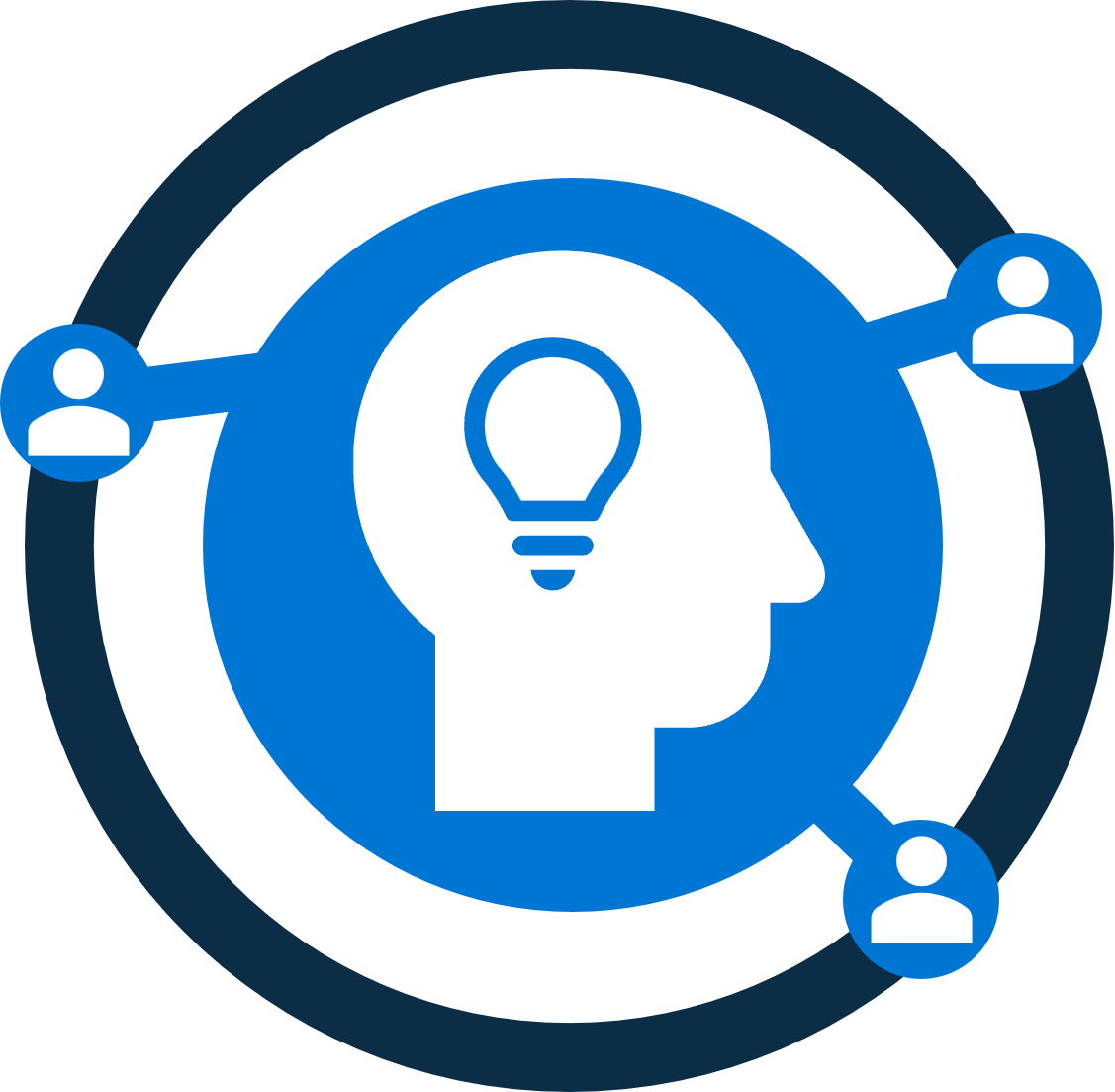 Creativity Through Connection